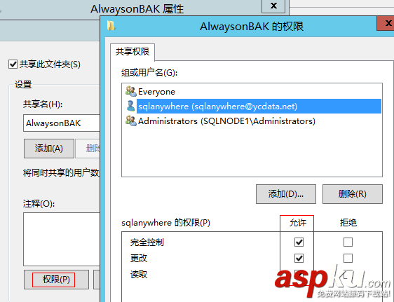 Windows2012配置SQLServer2014AlwaysOn的图解 Windows2012,SQLServer2014,AlwaysOn