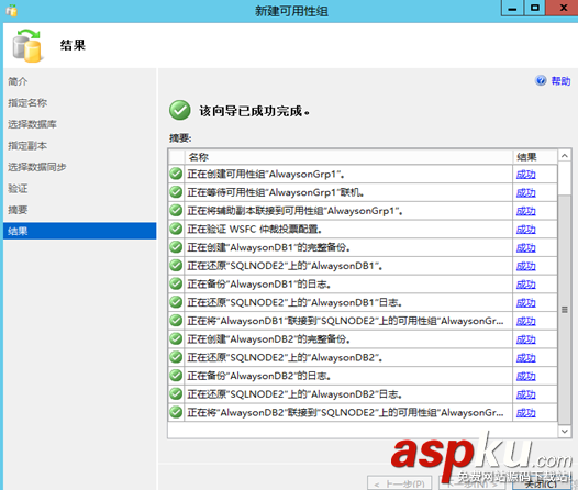 Windows2012配置SQLServer2014AlwaysOn的图解 Windows2012,SQLServer2014,AlwaysOn