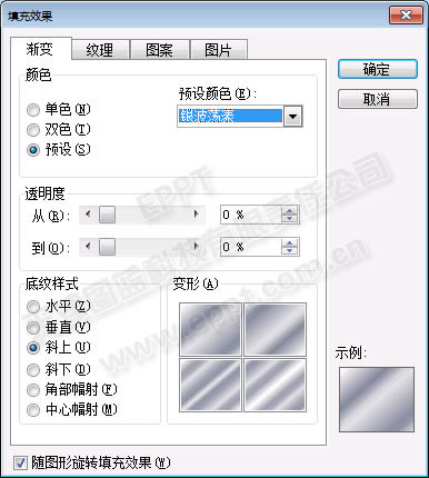 三维格式圆环图