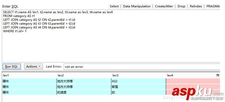 SQL,双亲节点