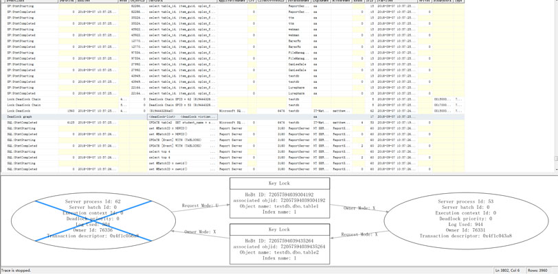sql server deadlock跟踪的4种实现方法 sql,server,deadlock,跟踪