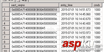 大事务,小事务,分发,SqlServer