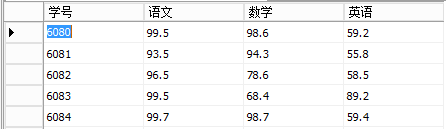 触发器,多表视图,更新,SQLServer