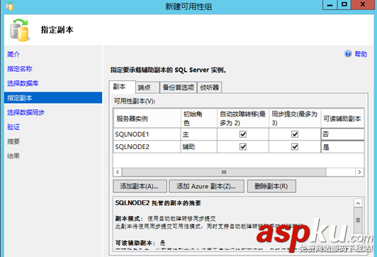 Windows2012配置SQLServer2014AlwaysOn的图解 Windows2012,SQLServer2014,AlwaysOn