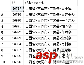 sqlserver,性能优化,sqlserver性能优化