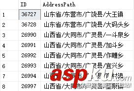 sqlserver,性能优化,sqlserver性能优化