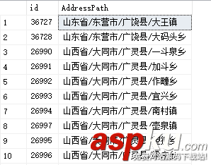 sqlserver,性能优化,sqlserver性能优化