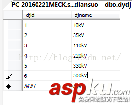 SQLServer2008R2