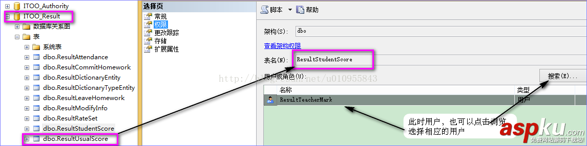 用户权限,SQLServer2008R2