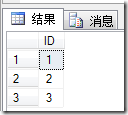 sql,TRUNCATE,事务,回滚