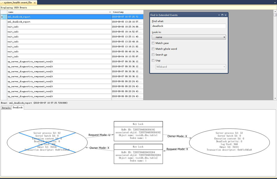 sql server deadlock跟踪的4种实现方法 sql,server,deadlock,跟踪