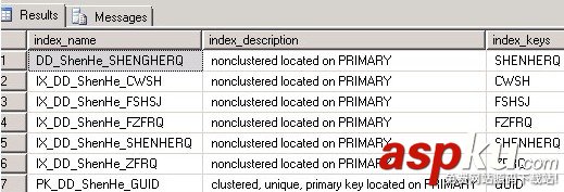 sqlserver