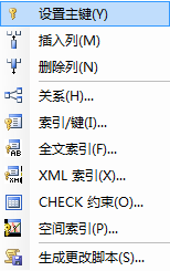 SQLServer2008R2