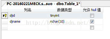SQLServer2008R2