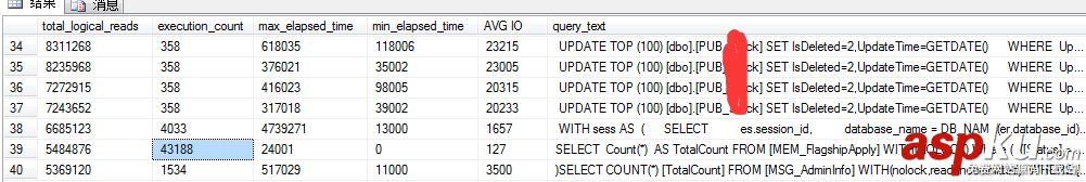 sql server性能调优 I/O开销的深入解析 sqlserver,性能调优,I/O