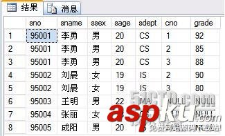 SQL Server 2005中的外联结用法