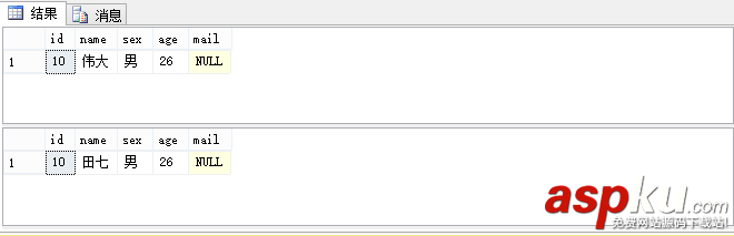 解析SQL Server 视图、数据库快照