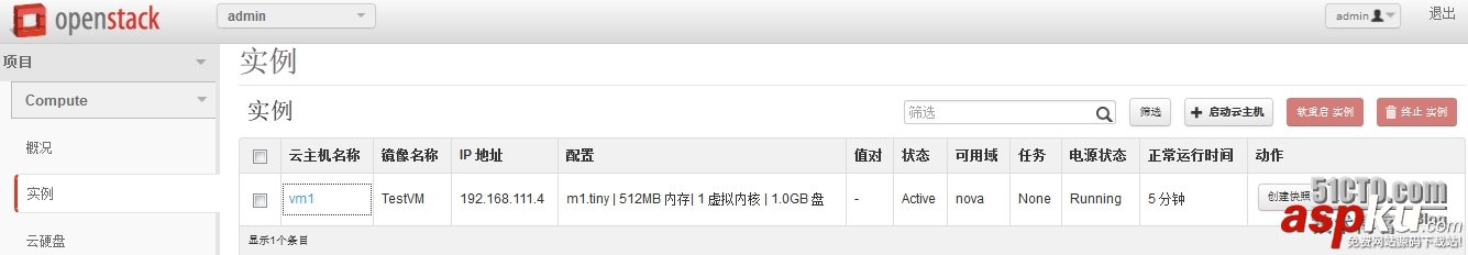 openstack