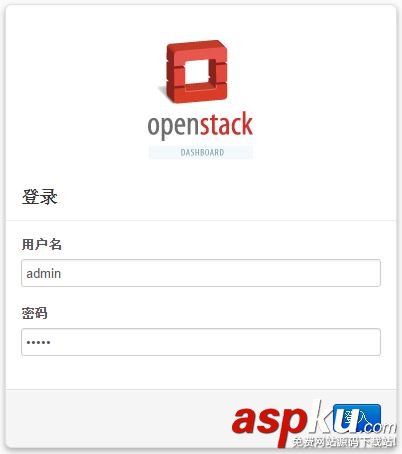 Fuel,OpenStack
