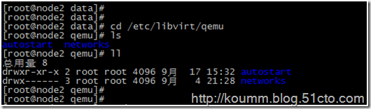 kvm虚拟机动态迁移,kvm虚拟机静态迁移,kvm虚拟机迁移