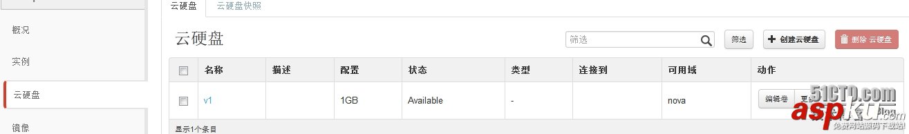 openstack