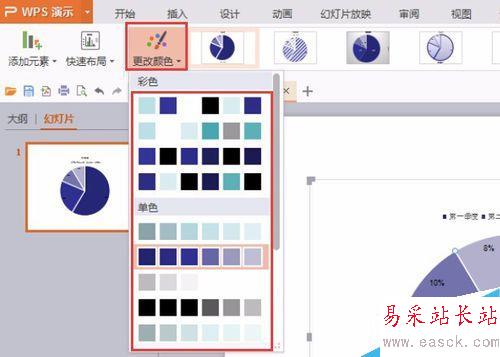 如何制作简单的PPT饼形图表