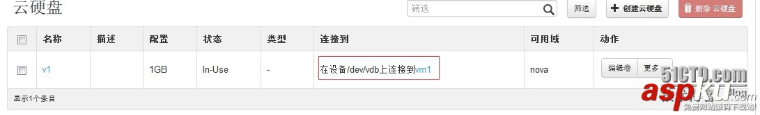 openstack