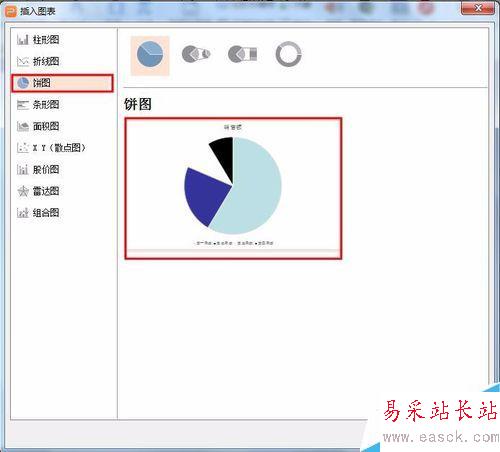 如何制作简单的PPT饼形图表