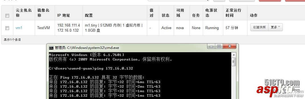 openstack