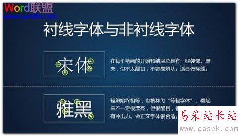 衬线字体和非衬线字体