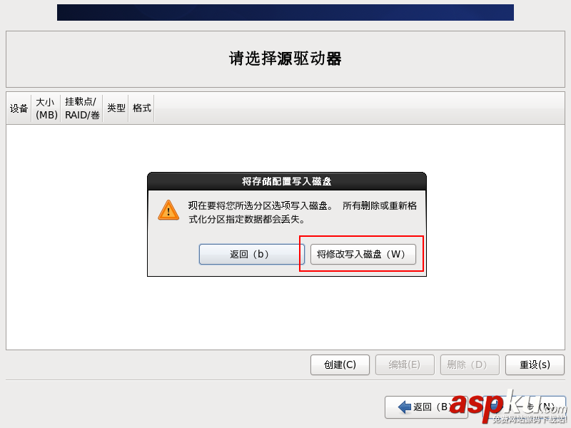 VMware,CentOS