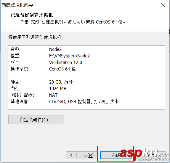 VMware,CentOS