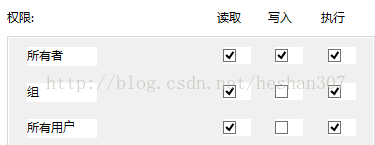 ftp创建文件权限问题,ftp,文件创建