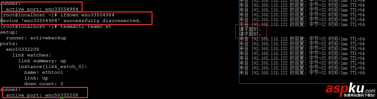 centos7,双网卡绑定,rhel7,centos