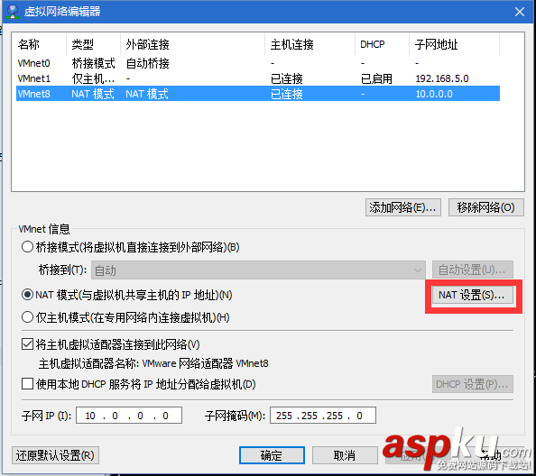 centos7,nat,上网,配置,centos