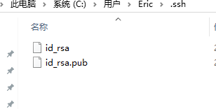 vscode,git,ssh,github