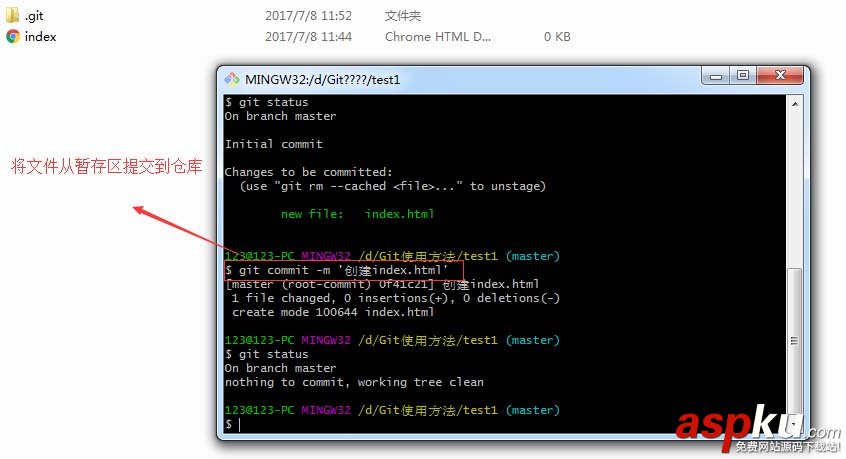 git,安装,使用