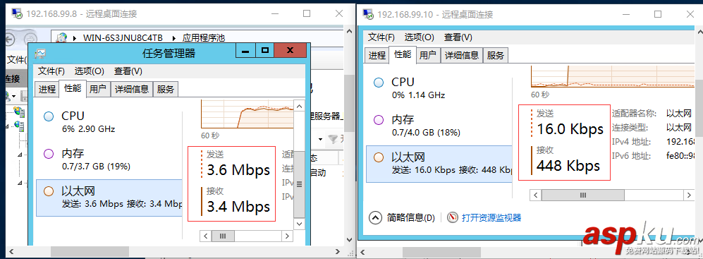 windows,NLB,ARR,Web负载均衡,高可用,可伸缩