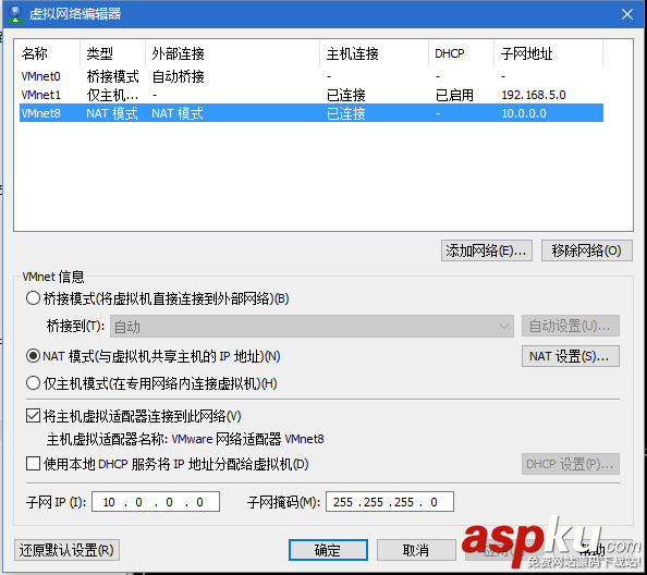 centos7,nat,上网,配置,centos