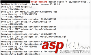 dockerfile构建mysql,docker,mysql,镜像,Dockerfile构建mysql镜像