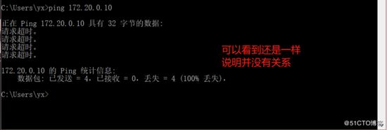 Docker容器之内网独立IP访问的方法 Docker,容器,内网,独立IP