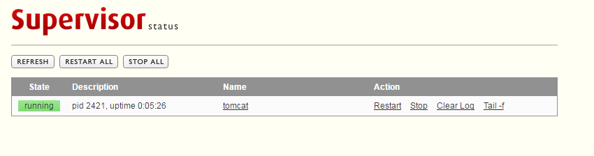 详解Supervisor安装与配置(Linux/Unix进程管理工具) Supervisor,安装,配置