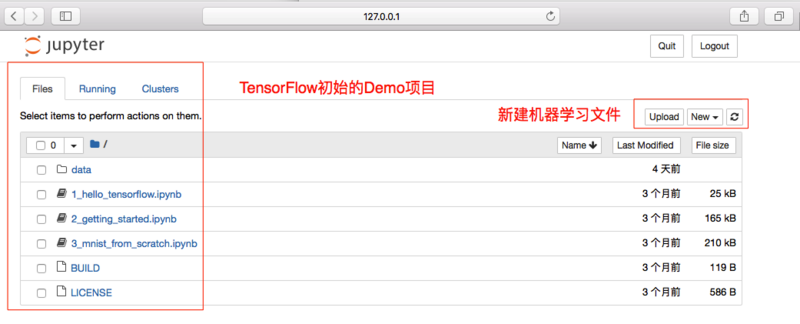 Docker 中快速安装tensorflow环境的方法步骤 Docker,安装,tensorflow