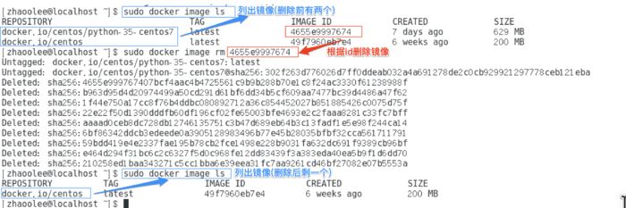 从零搭建docker私有仓库的步骤 docker,私有仓库