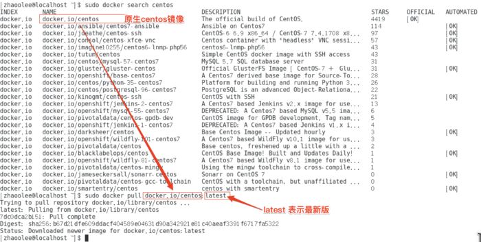 从零搭建docker私有仓库的步骤 docker,私有仓库
