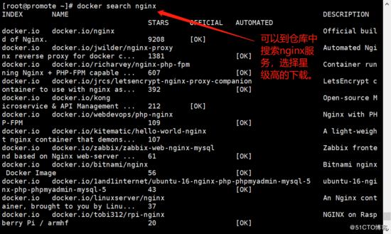 Docker容器之内网独立IP访问的方法 Docker,容器,内网,独立IP