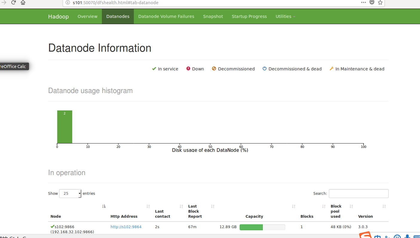 ubantu 16.4下Hadoop完全分布式搭建实战教程 ubantu,Hadoop,分布式搭建
