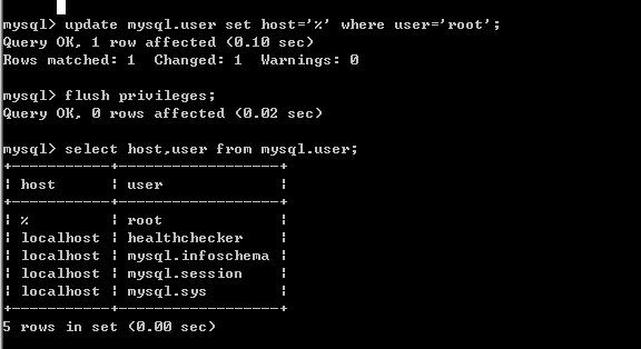 Docker创建运行多个mysql容器的方法示例 Docker,mysql,容器