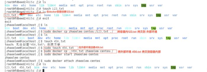 从零搭建docker私有仓库的步骤 docker,私有仓库