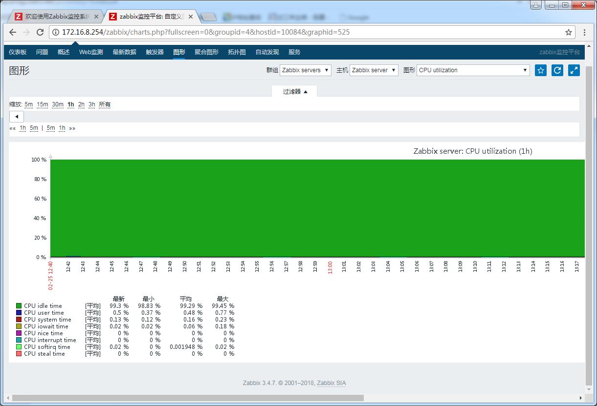 Centos7.4 zabbix3.4.7源码安装的方法步骤 Centos,zabbix,源码,安装